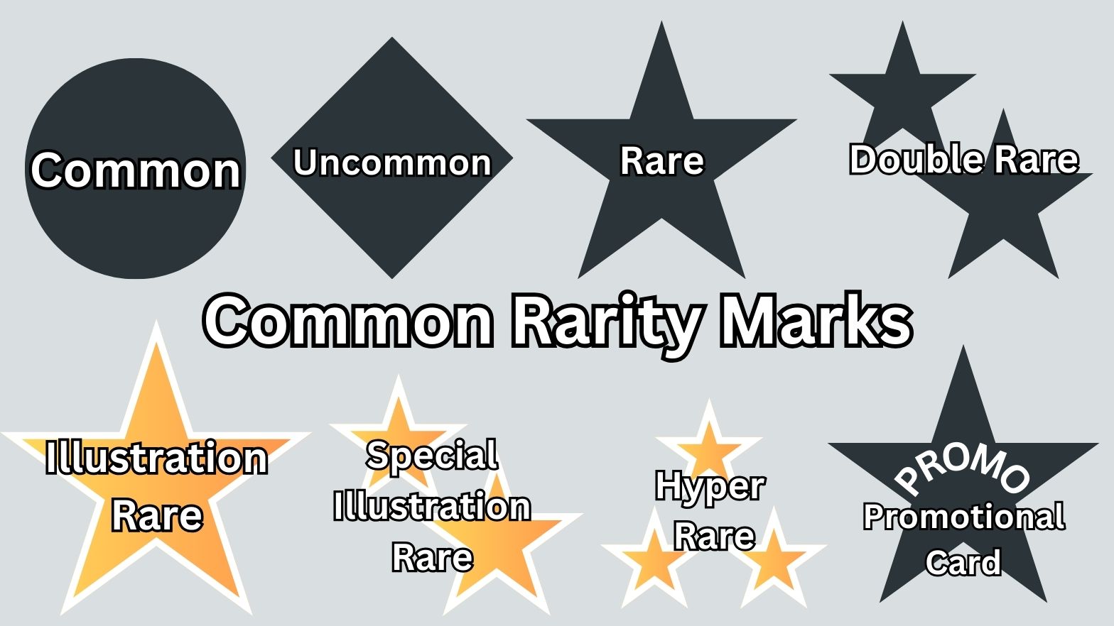 How to know a Pokmon Card is Rare & Valuable in 6 Steps