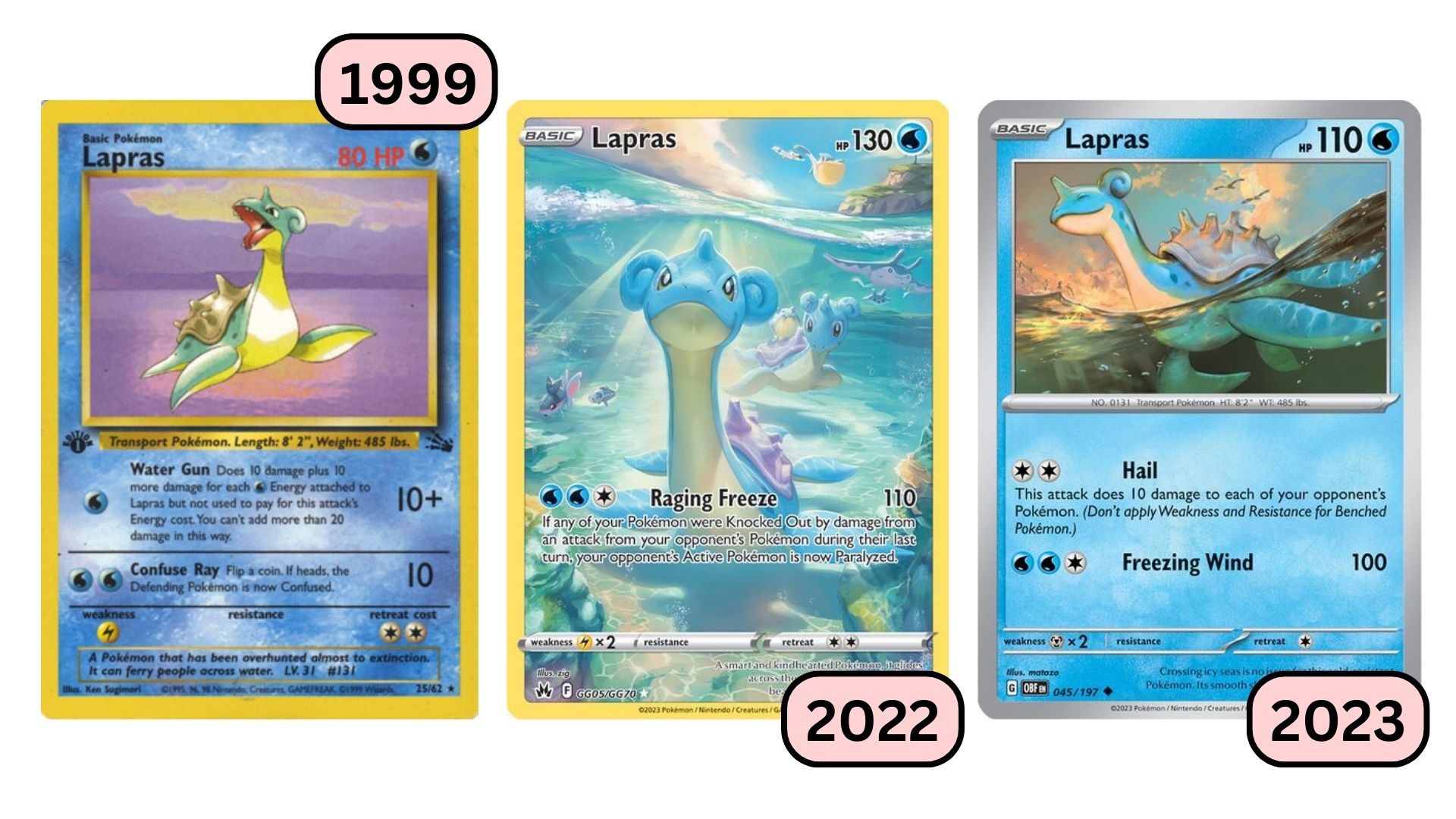 pokemon cards how to tell value Pokemon Collector's Value Guide: Secondary Market Price Guide and Collector  Handbook: CheckerBee Publishing: 9781888914672: Amazon.com: Books main image 0
