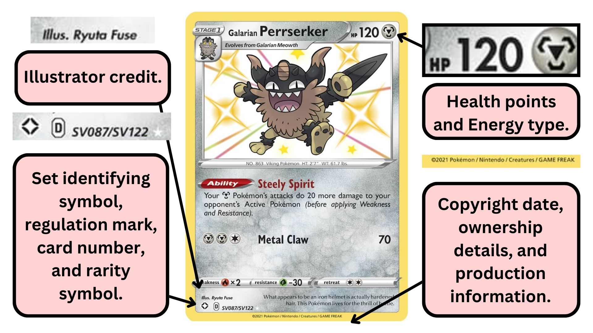 Pokmon TCG Rotation, Regulation Marks, and how it all Works